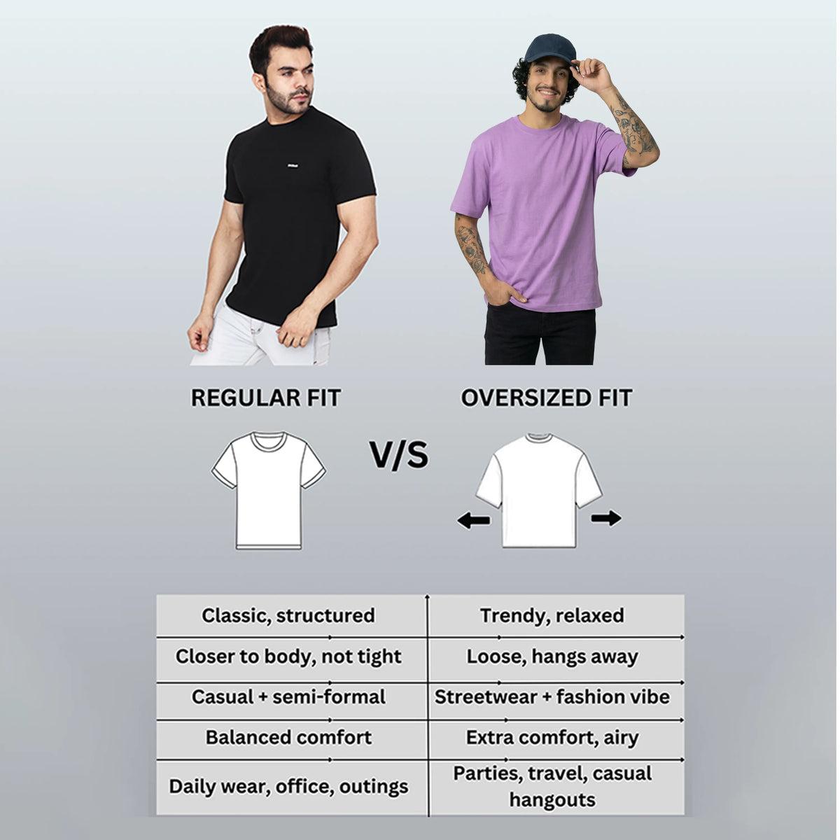Premium Oversized Heavyweight T-Shirt - 240 GSM 100% Organic Cotton Bio-Washed Streetwear Tee