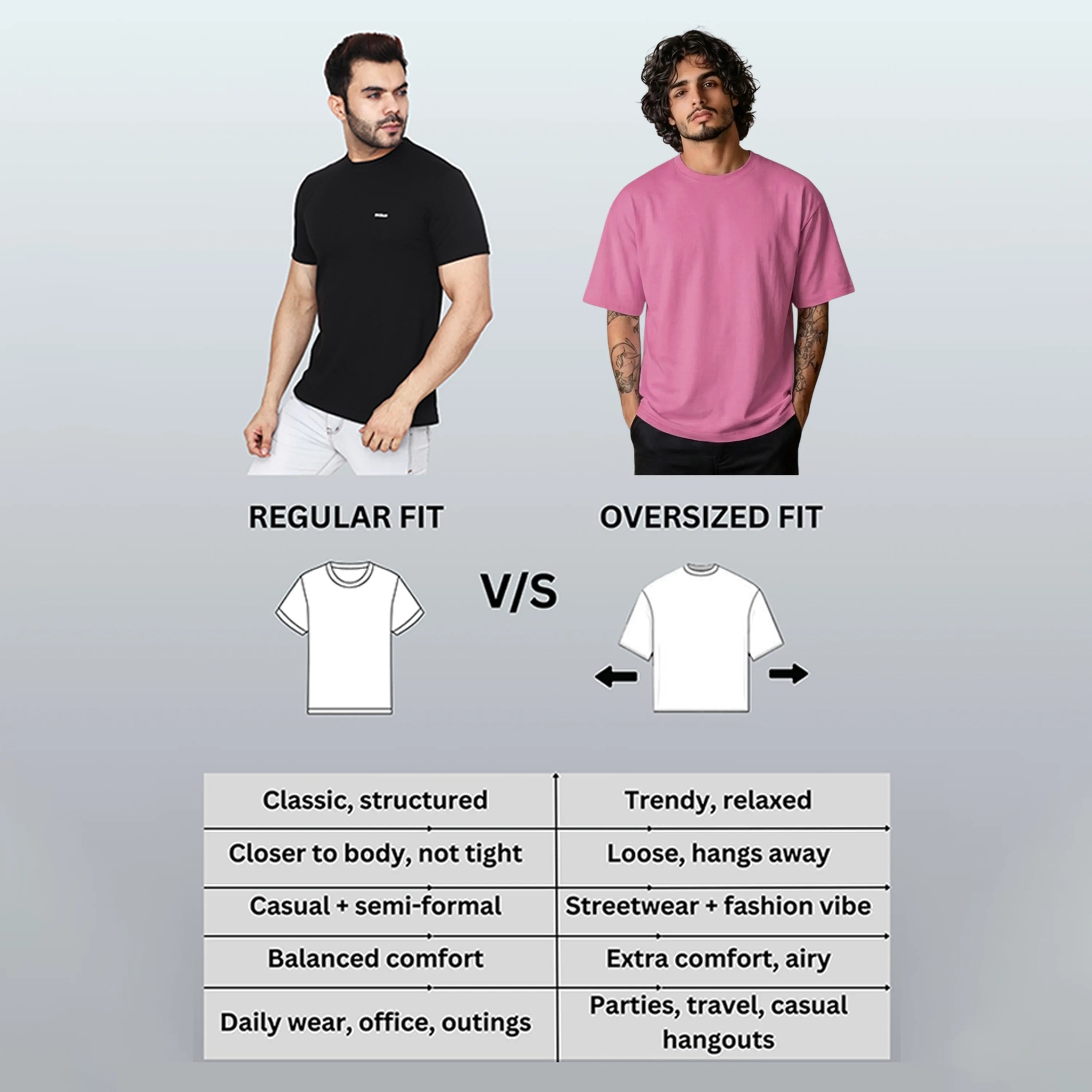 Premium Oversized Heavyweight T-Shirt - 240 GSM 100% Organic Cotton Bio-Washed Streetwear Tee