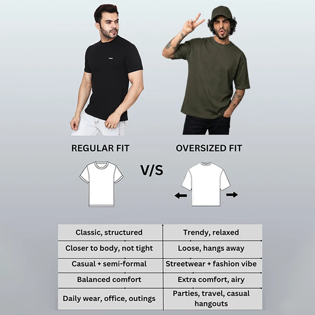 Premium Oversized Heavyweight T-Shirt - 240 GSM 100% Organic Cotton Bio-Washed Streetwear Tee