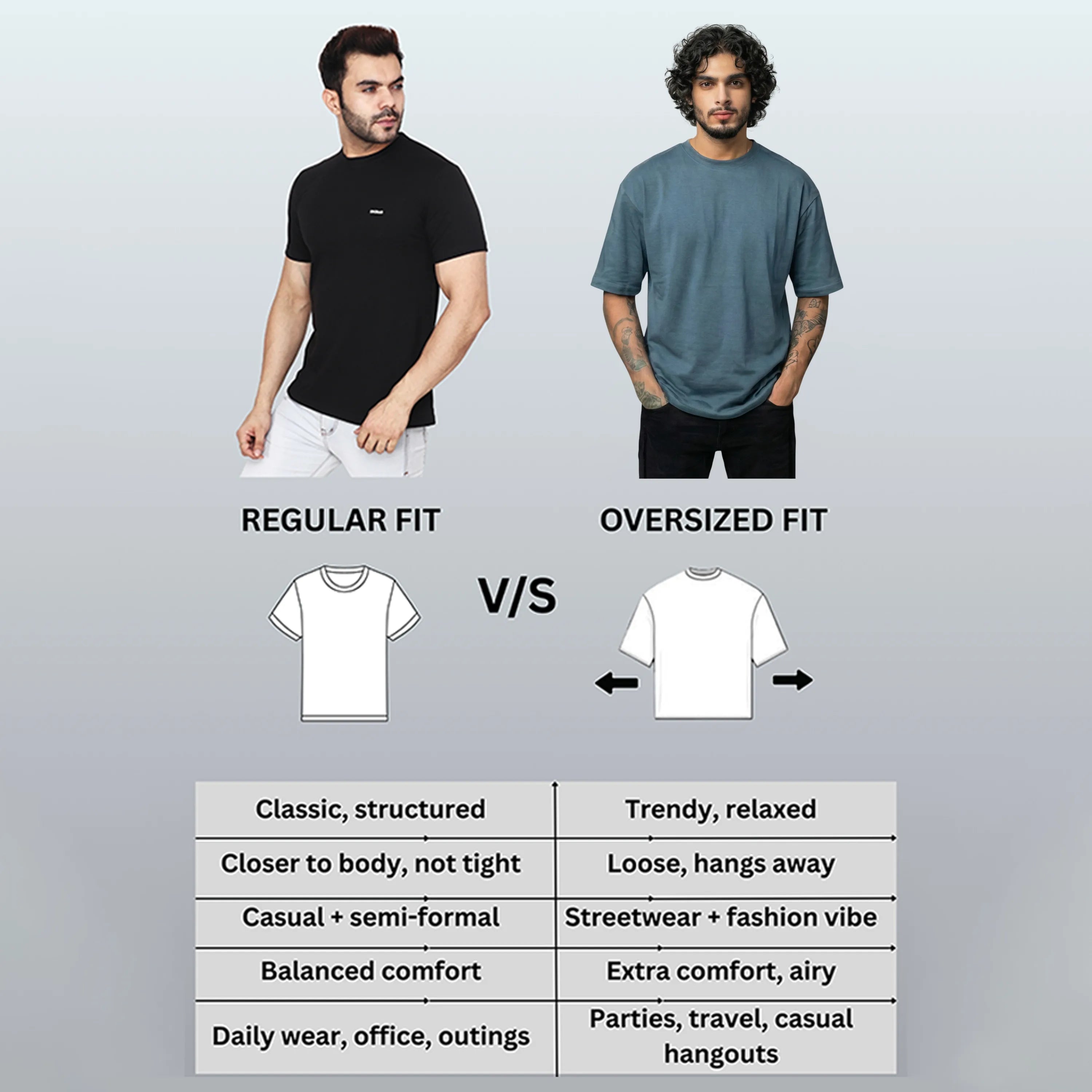 Premium Oversized Heavyweight T-Shirt - 240 GSM 100% Organic Cotton Bio-Washed Streetwear Tee